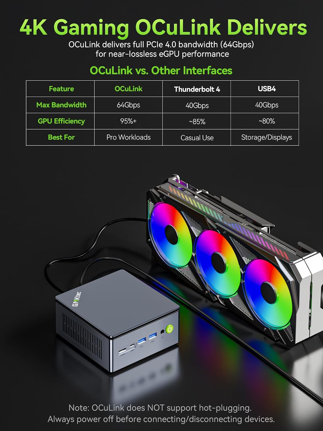 Detalle de GMKtec M7 Ultra Mini PC Gaming with Ryzen 7 PRO 6850U, 32GB DDR5, 1TB PCIe SSD, Dual NIC 2.5G, Dual USB4, HDMI 2.1
