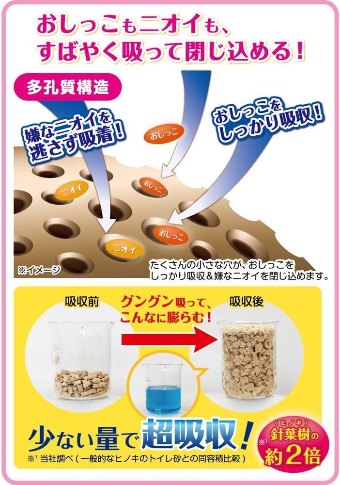 Detalle de ミニアニマン 広葉樹の超吸収トイレ砂 ウサギ用 5L×2袋セット