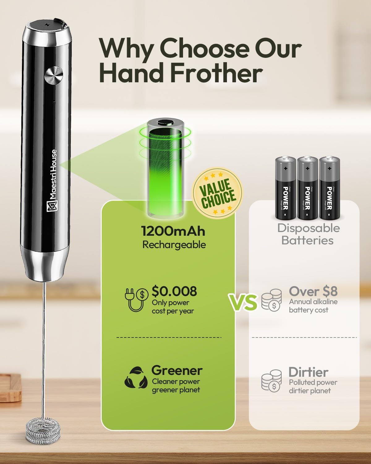 Detalle 2 de Maestri House LunaFro milk frother 1200mAh