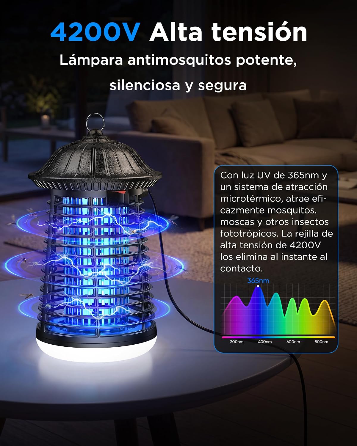 Detalle de Lámpara Antimosquitos VIWAVE con LED y 4200 V: uso interior y exterior