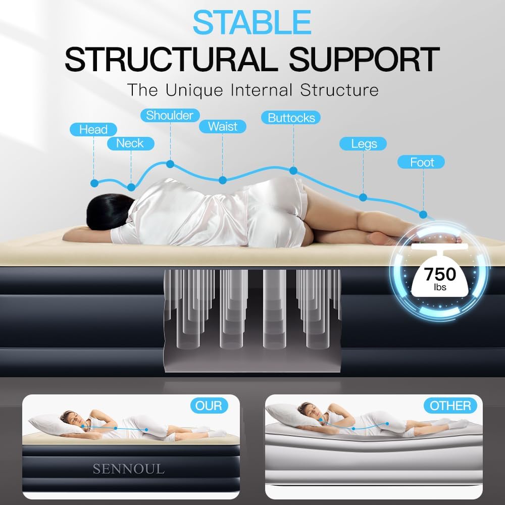 Thumbnail 3 de SENNOUL King Size Air Mattress with Built-in Pump: Upgraded, Quick Inflate/Deflate, 750 lbs