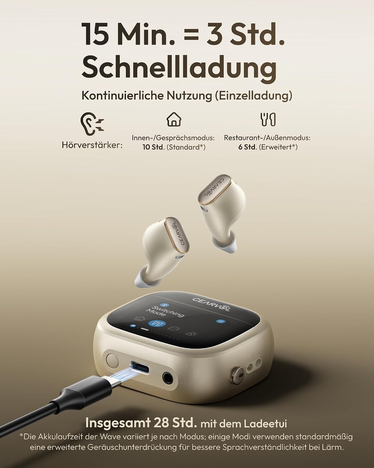 Detalle de Wave Smart Sound-Verstärker mit Touchscreen-Ladecase – NeuroFlow AI 2.0