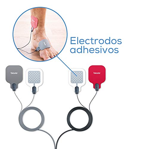 Thumbnail 9 de Beurer EM 59 Heat: electroestimulador digital con TENS, EMS y calor (2 canales)