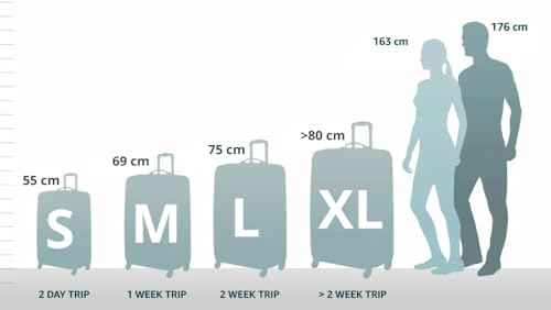 Thumbnail 5 de American Tourister Aerostep Spinner S ampliable de 55 cm (36/40 L) con TSA