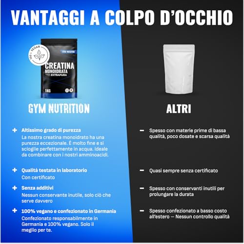 Thumbnail 3 de Gym Nutrition Creatina Monoidrato in Polvere 1KG – 100% Vegan, Extrapura con Inulina