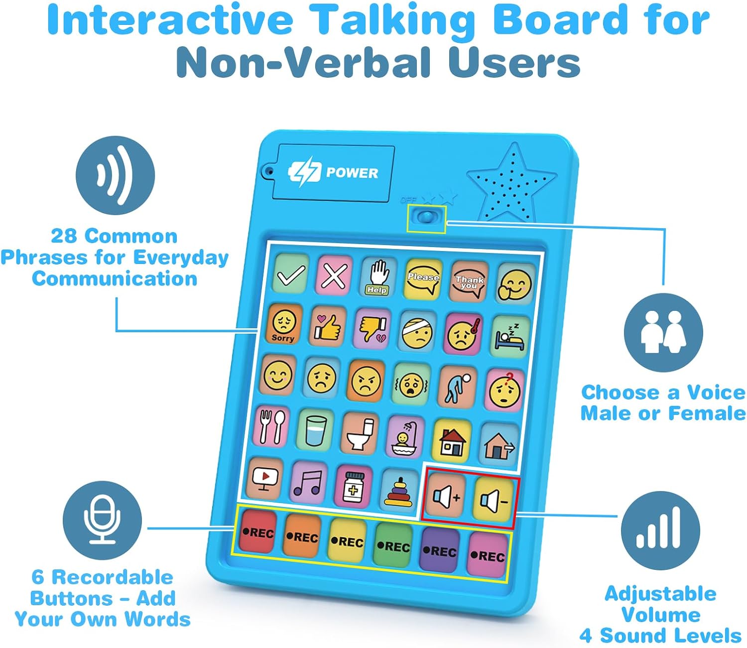 Detalle 2 de Xylira AAC Communication Device with 28 Phrases and 6 Recordable Buttons