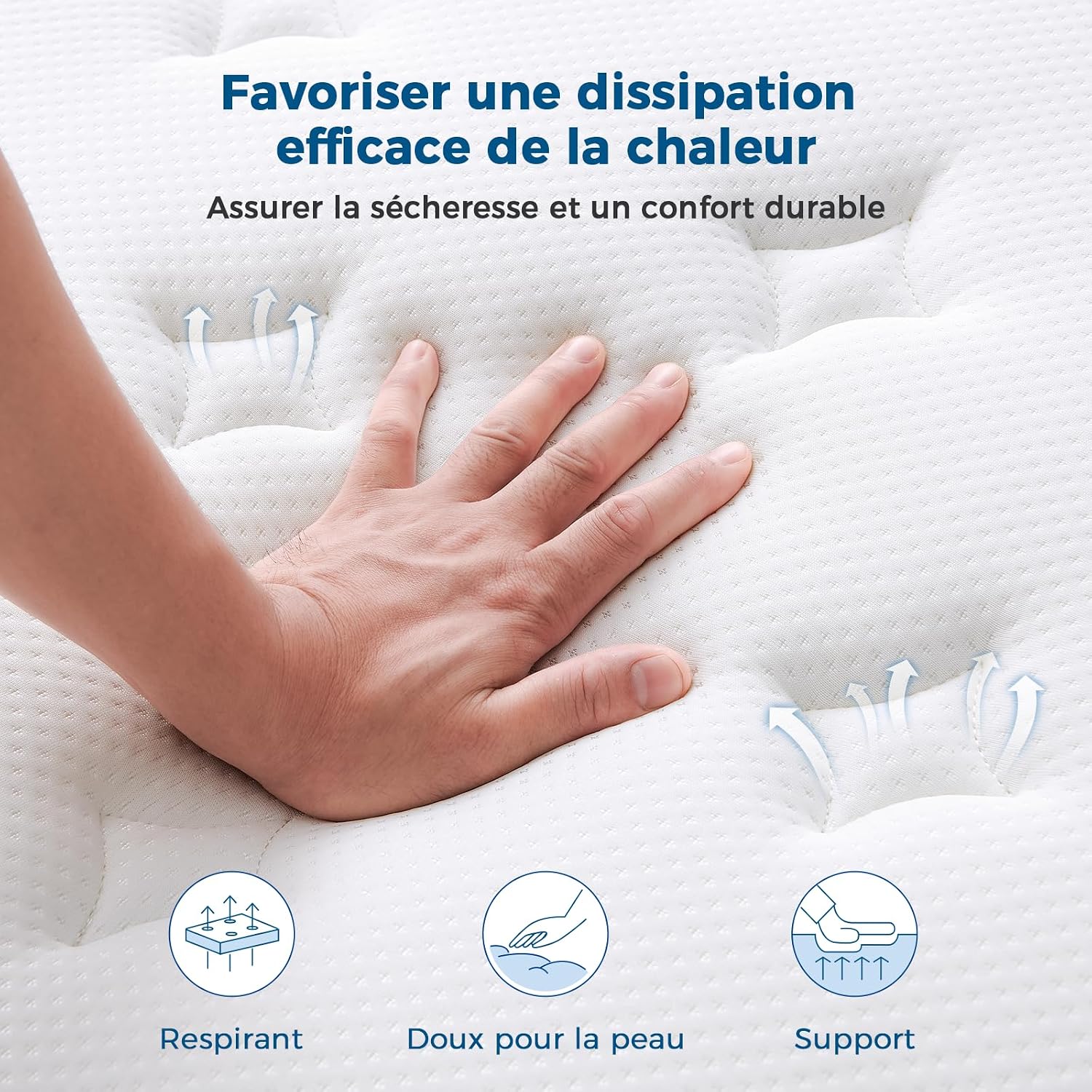 Detalle de Inofia Ace Hybrid 160×200 cm : matelas hybride ferme H3 de 26 cm à ressorts ensachés et mousse à mémoire