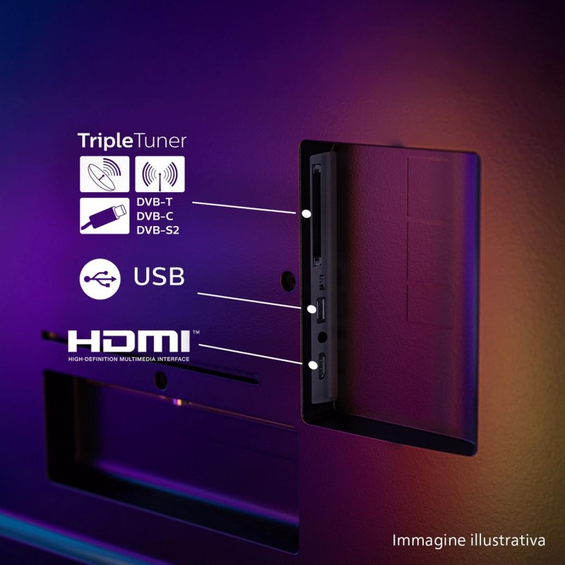 Detalle de Philips televisor QLED 43PQS9011/12