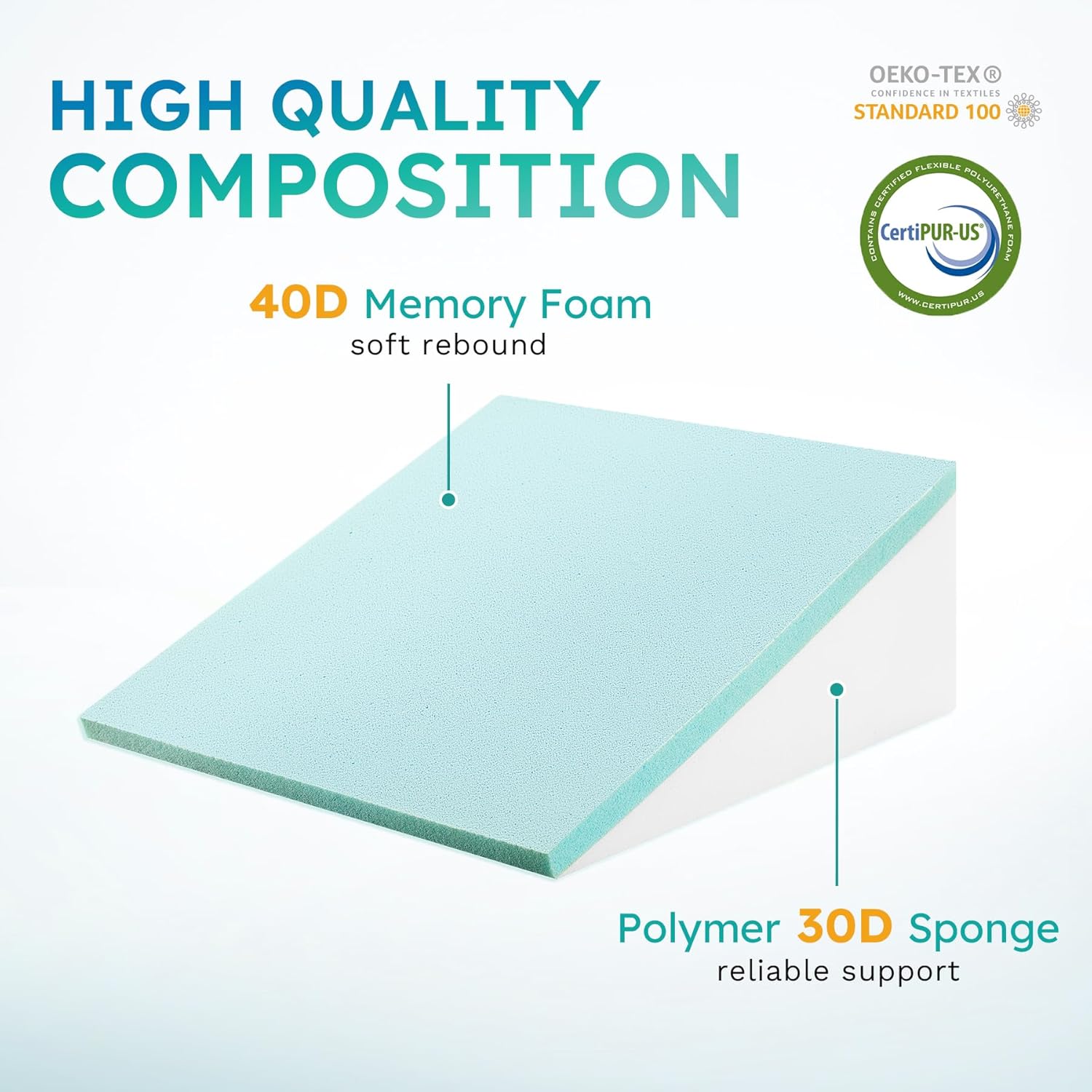 Thumbnail 2 de Bedluxe Wedge Pillow 10 inch for Acid Reflux