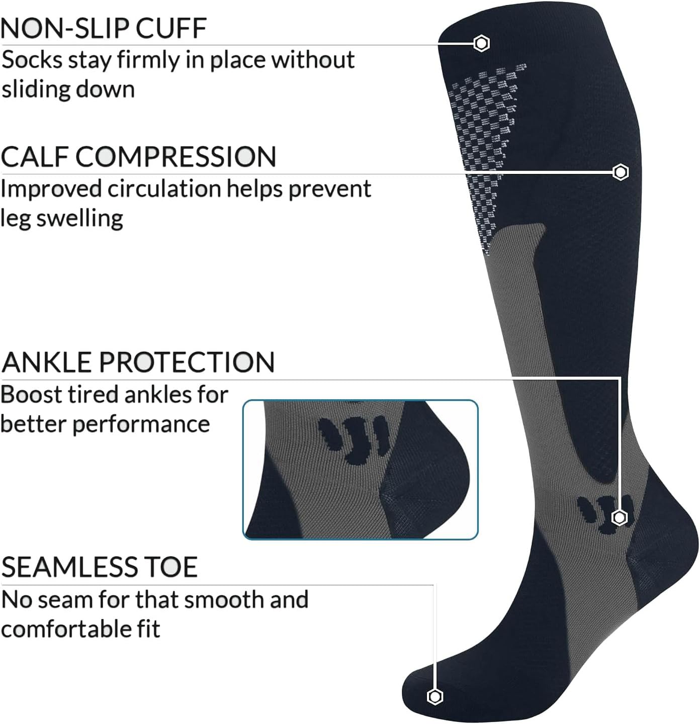 Detalle 2 de Gcbiger Compression Socks 20-30 mmHg