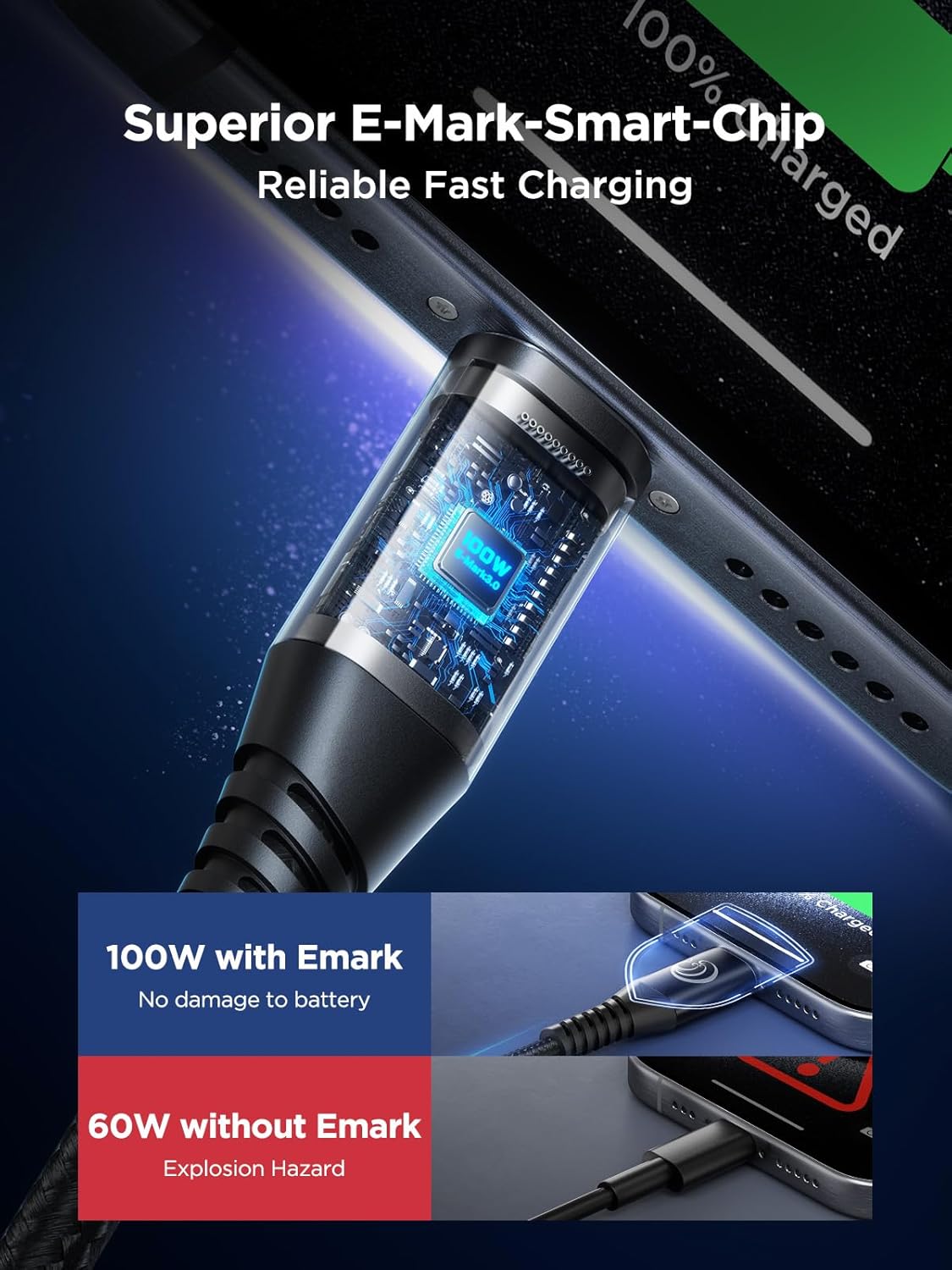 Thumbnail 5 de Aioneus USB C to USB C Charger Cable – 2 Pack, 2m, 100W High‑Power Type‑C Cable