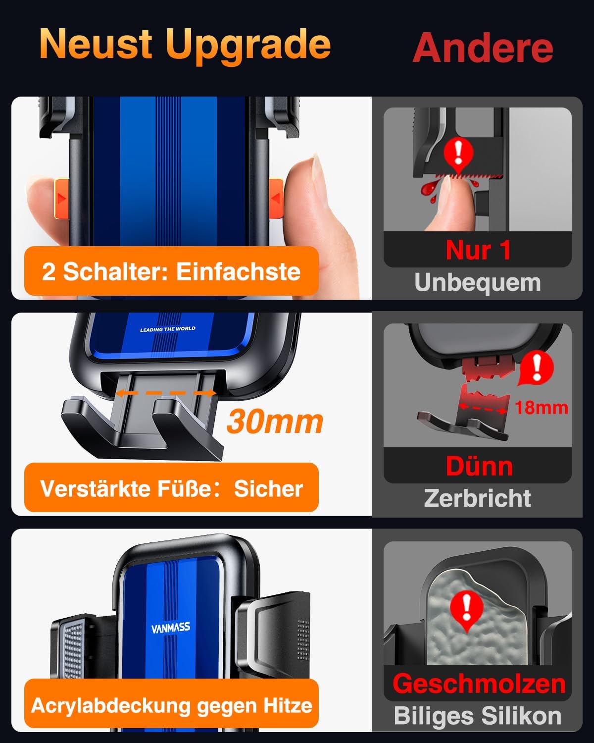 Detalle de VANMASS Handyhalterung Auto Lüftung – Militär-Klasse, 360° Drehsicherung, kompatibel mit iPhone 17 Pro Max bis Galaxy S25