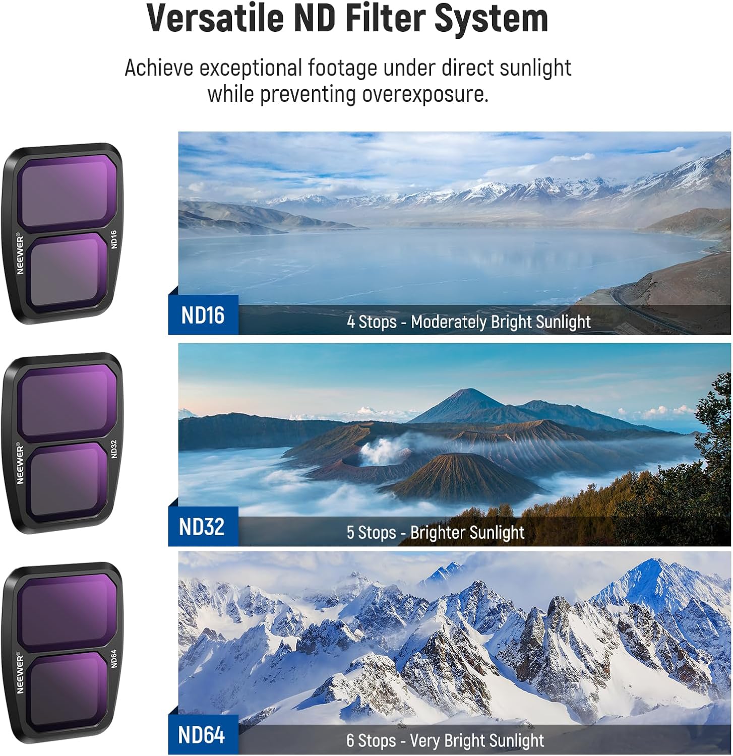 Thumbnail 3 de ND and CPL filter set for Air 3, 4 pack