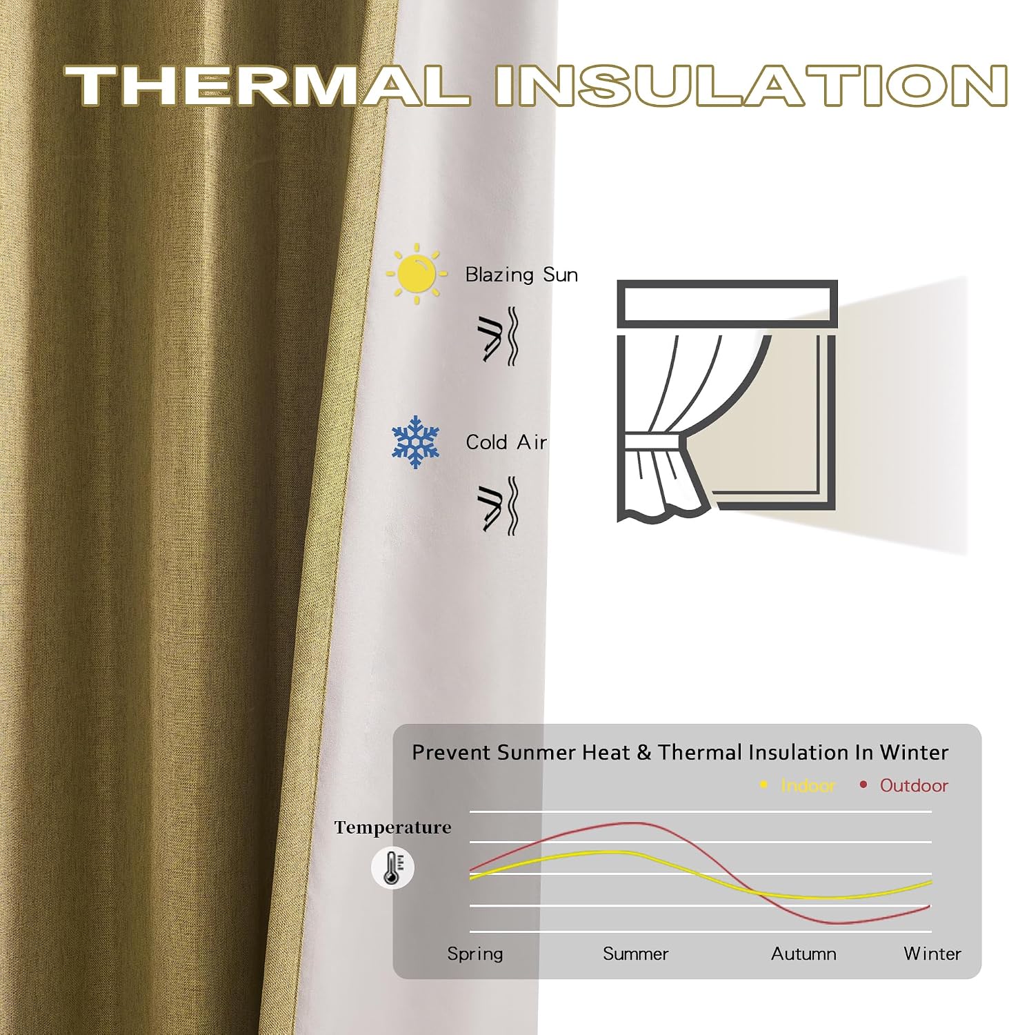 Detalle de DUALIFE Blackout Curtains 105 Inches