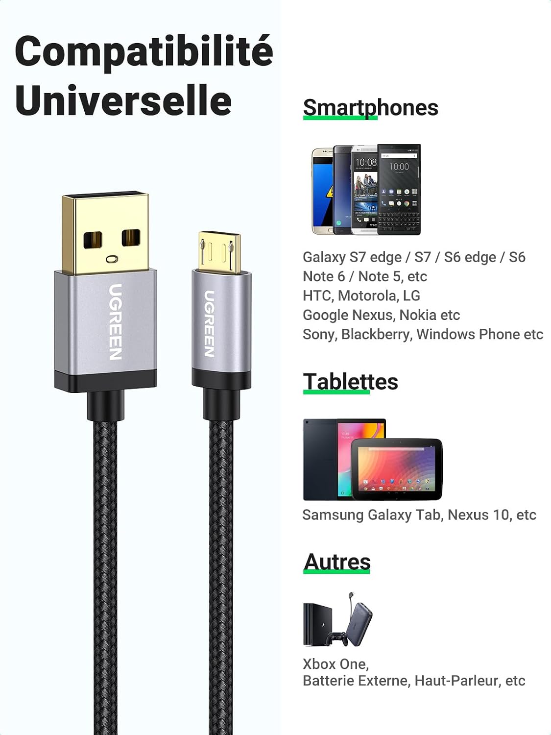 Thumbnail 6 de UGREEN Micro-USB-kabel van 2 m met nylon ommanteling en laden tot 18 W