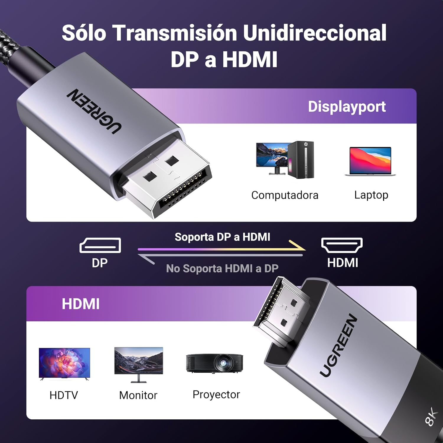 Thumbnail 5 de UGREEN Cable DisplayPort 1.4 a HDMI 2.1 8K - 📺 2M