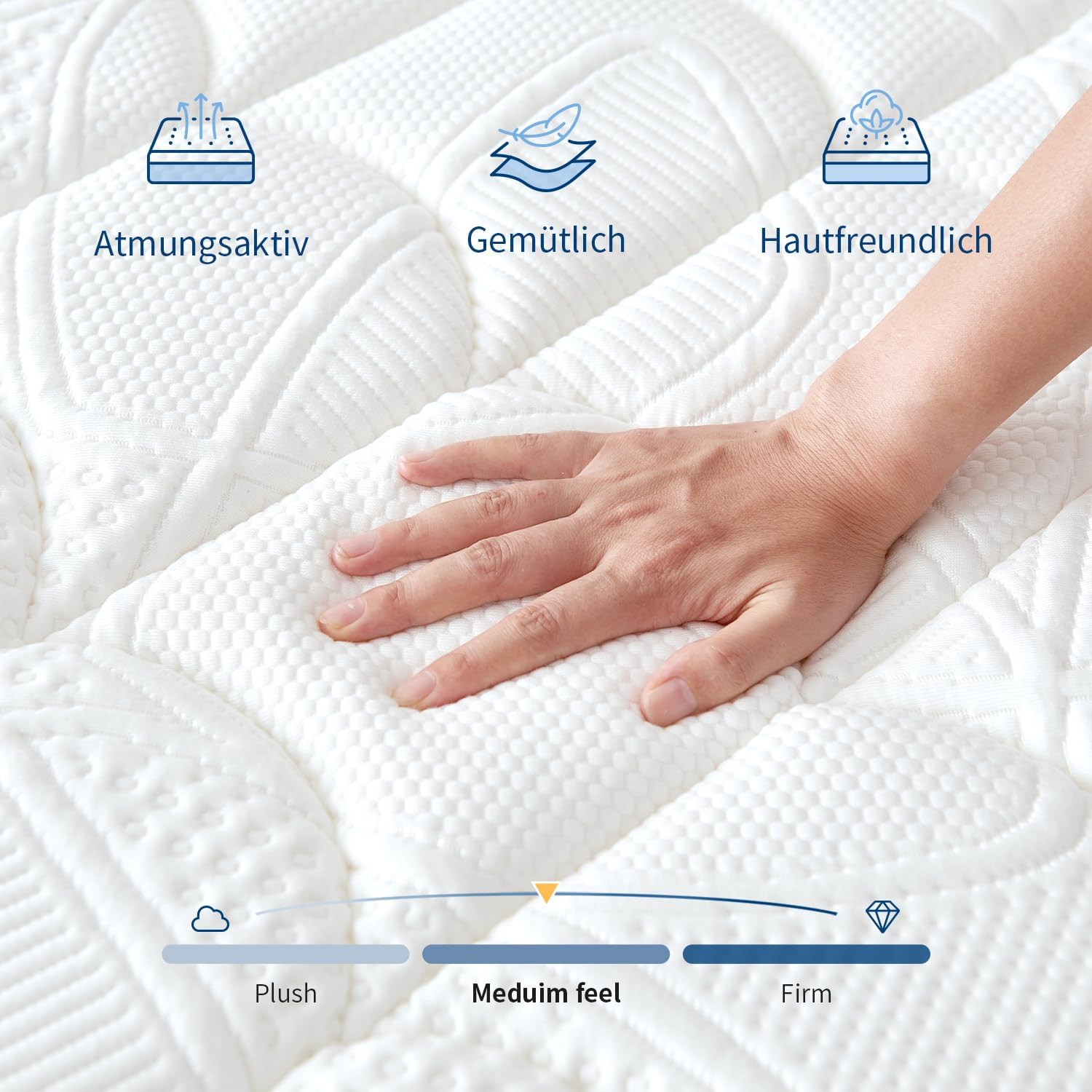 Detalle 2 de Slily Matratze 90x200 cm – 24 cm Höhe, 7-Zonen Taschenfederkern mit Komfortschaum