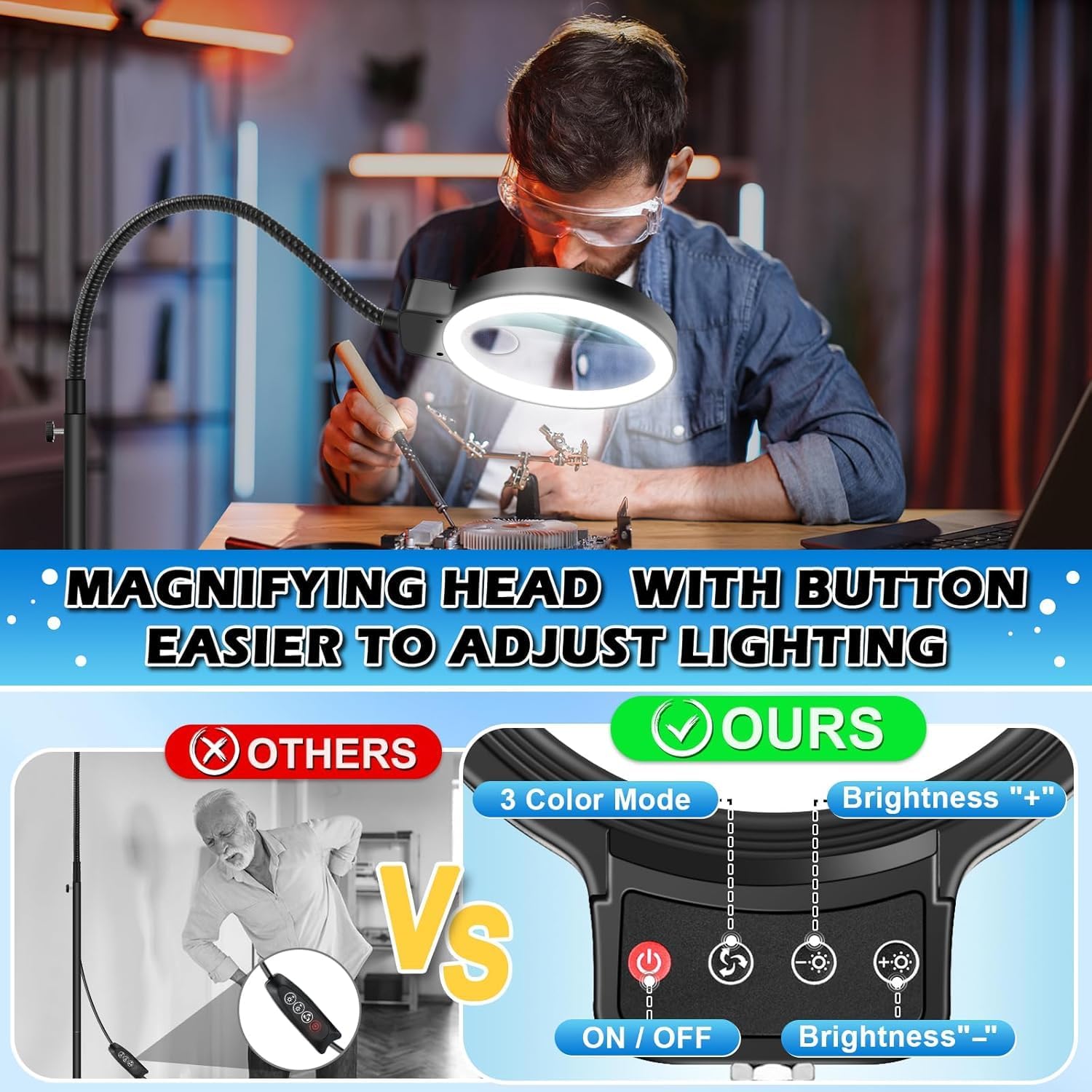Detalle 1 de HQGZQL HQM67H1126FDJLDL8 Floor Magnifying Lamp, 10X/30X, 72 LEDs