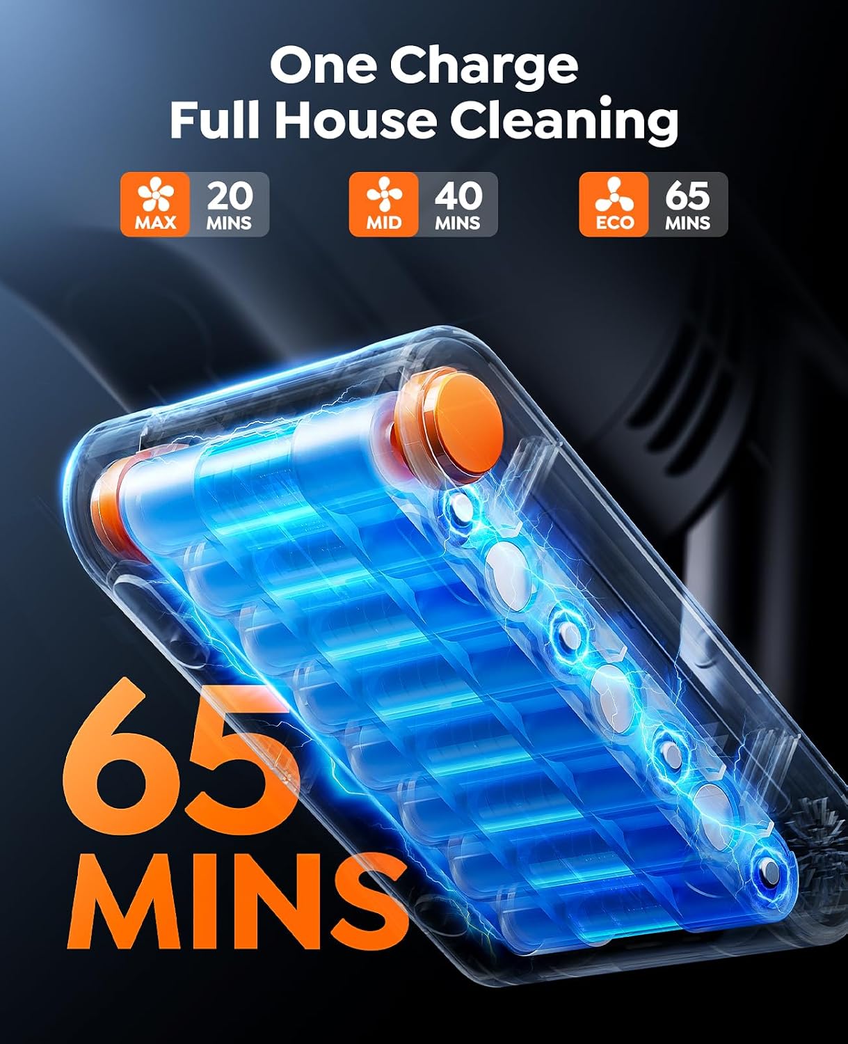 Detalle de Cordless Vacuum Cleaner 50KPA 65Mins