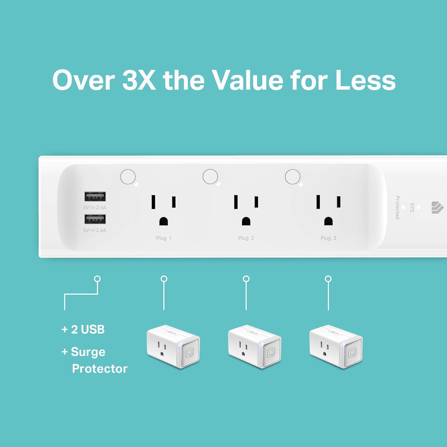 Thumbnail 5 de Kasa KP303 Smart Power Strip with 3 Outlets and 2 USBs ๐