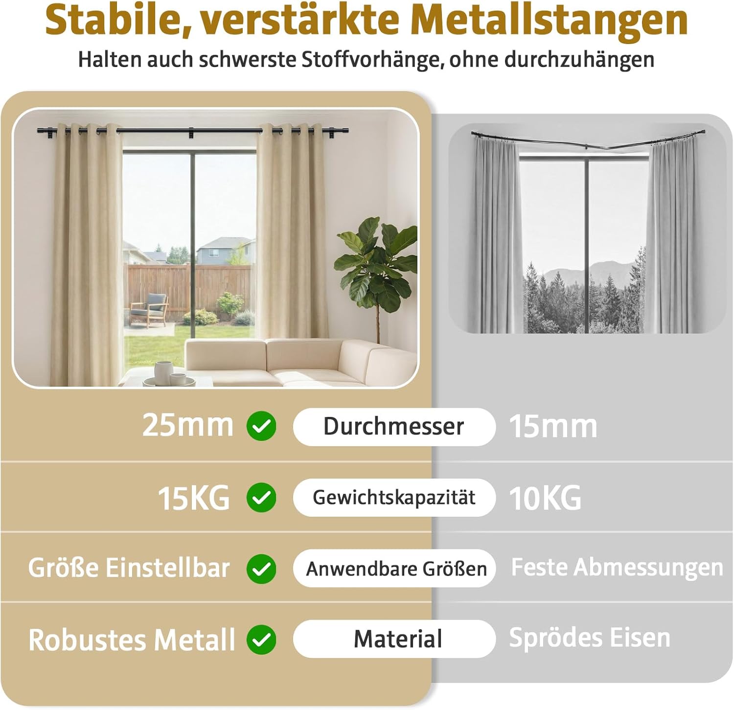 Detalle de PeSenp Gardinenstange Schwarz 76–325 cm, 25 mm Durchmesser – ausziehbar, rostbeständig, mattes Metallfinish