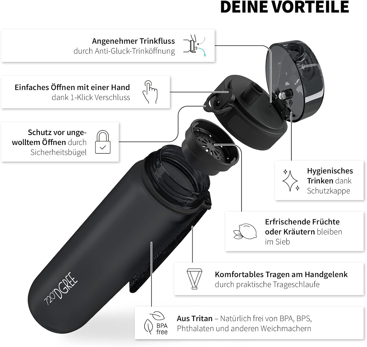 Detalle 2 de 720°DGREE Trinkflasche 1 l Sport “uberBottle“ softTouch +Sieb – BPA-frei, Tritan, auslaufsicher