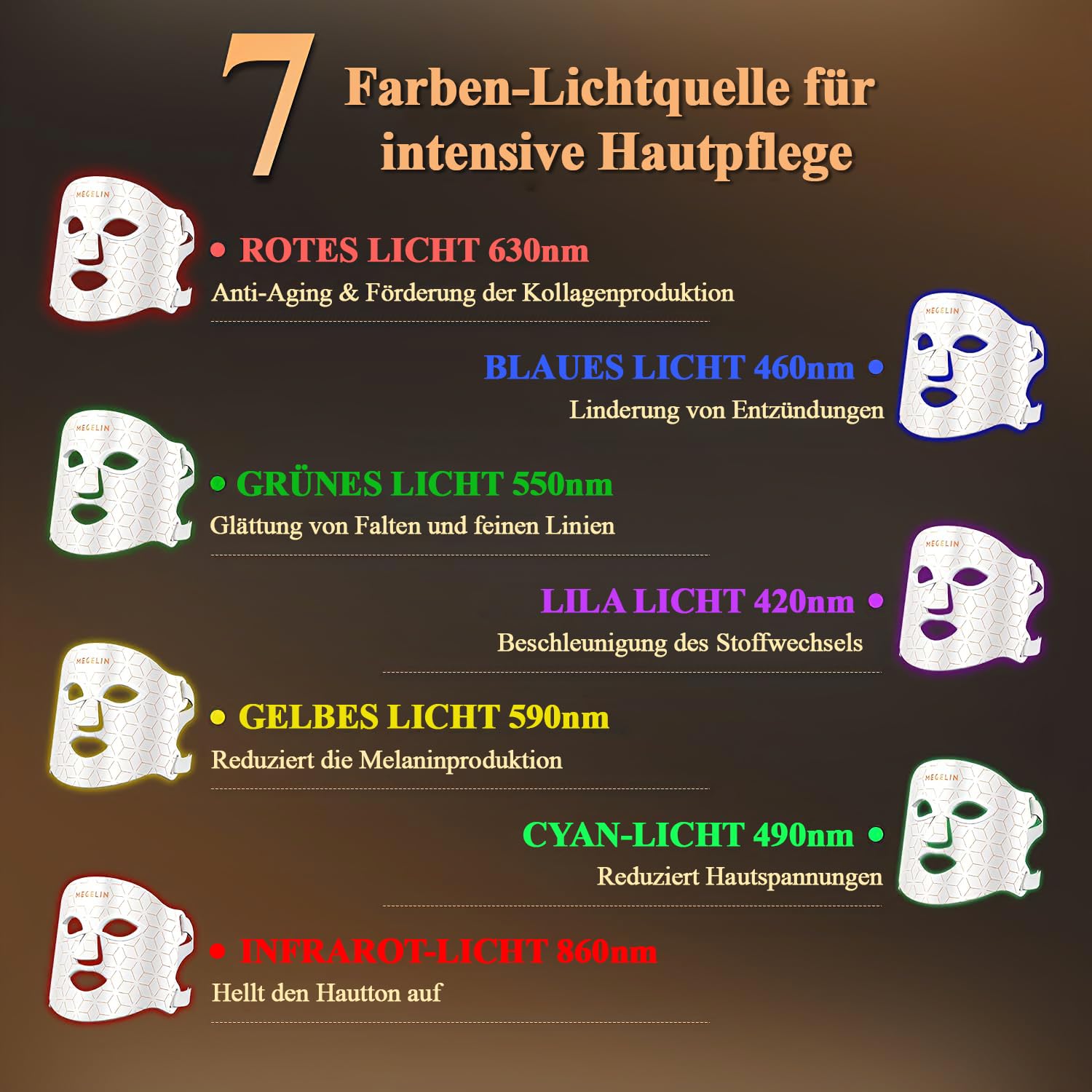 Thumbnail 2 de MEGELIN LED Lichttherapie Gesichtsmaske mit 7 Modi und Infrarot-Licht