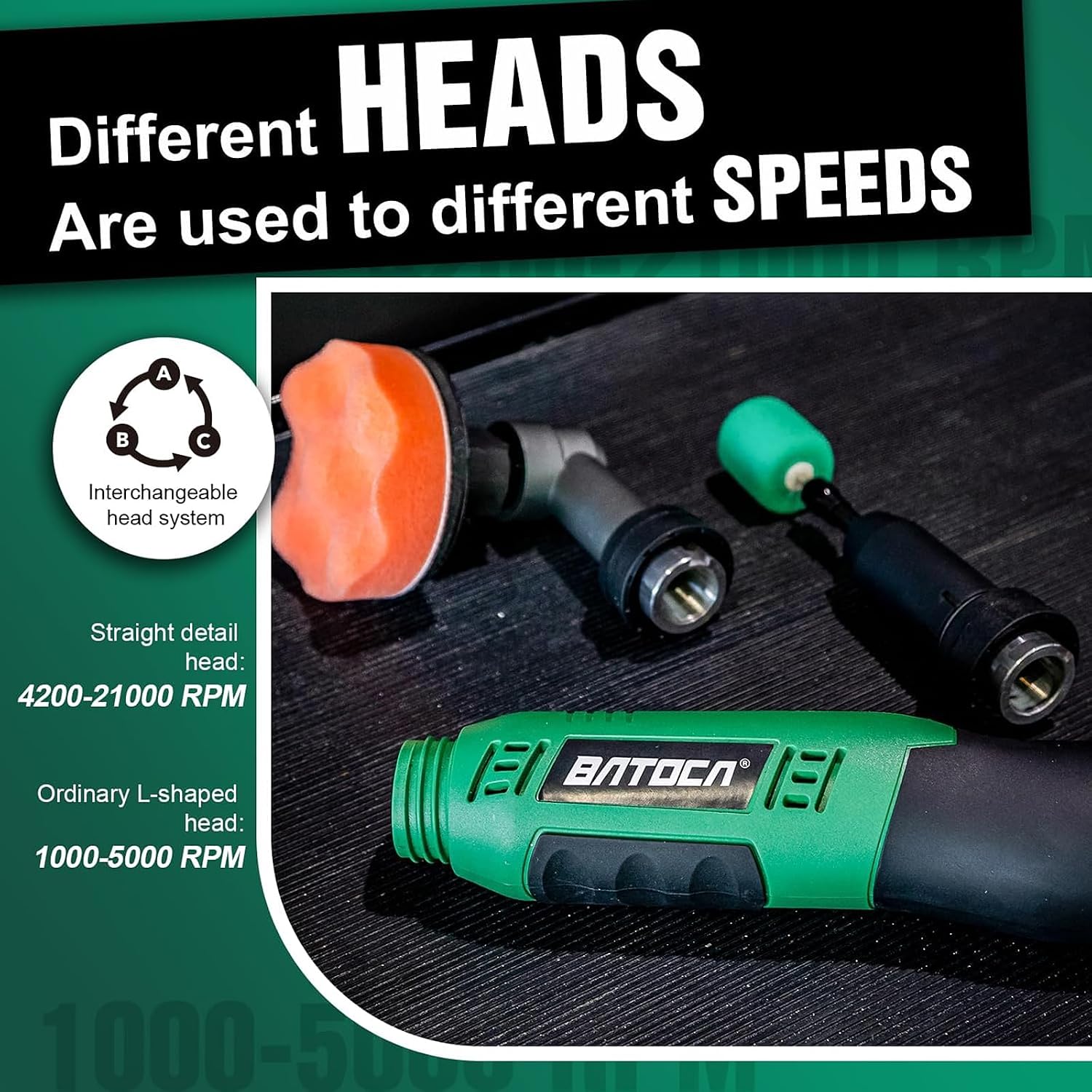 Detalle de BATOCA S6 cordless car polisher 12V kit