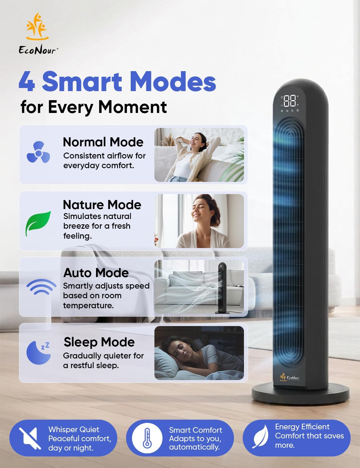 Thumbnail 2 de EcoNour 42-Inch Smart Tower Fan review