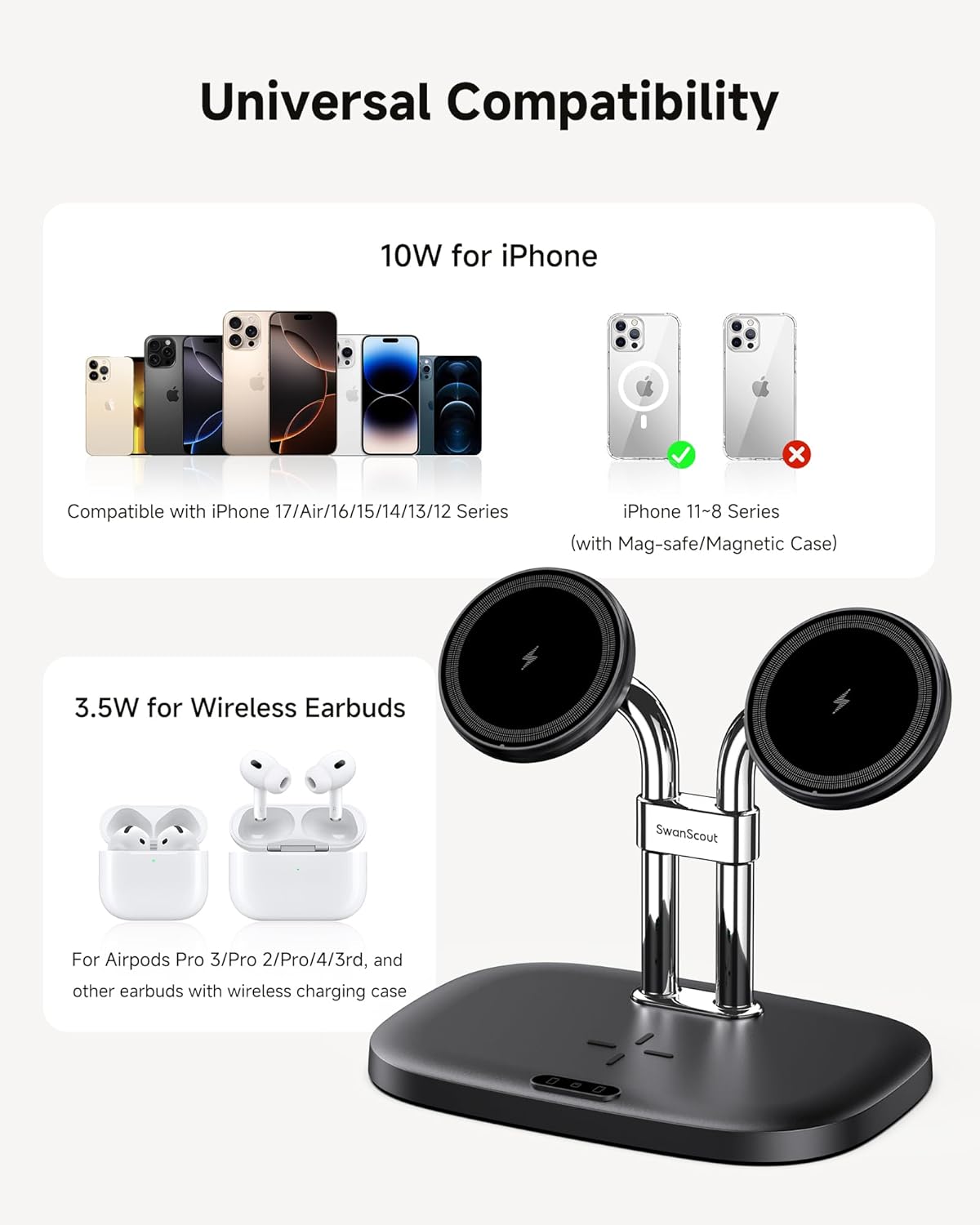 Thumbnail 6 de SwanScout Dual Magnetic Charger 706M for iPhone 12–17 and AirPods Pro family