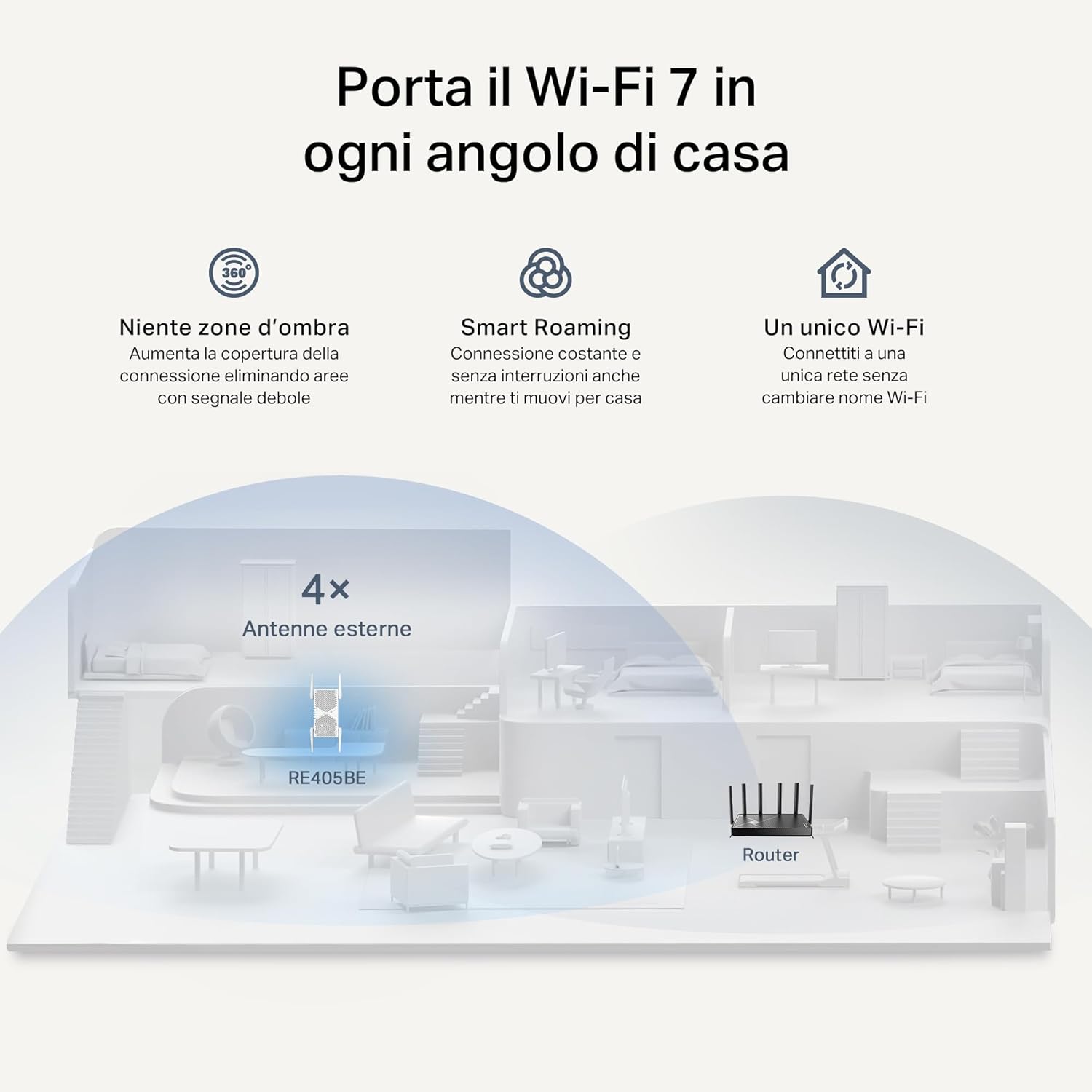 Thumbnail 3 de TP-Link RE405BE Wi-Fi 7, 6,5 Gbps