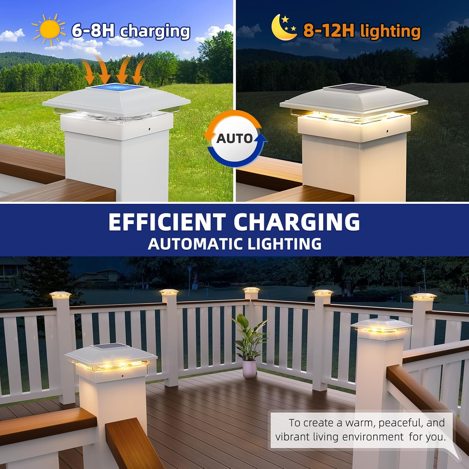 Detalle 2 de APONUO Solar Post Cap Lights, 20-Pack, 2 Light Modes, White