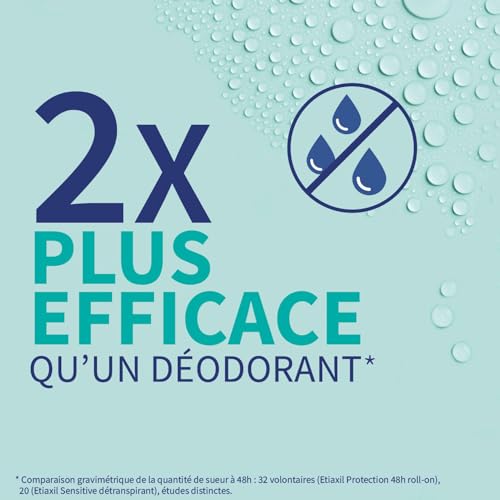 Detalle de ETIAXIL Déodorant Détranspirant Peaux Sensibles - Sans parfum, 15 ml