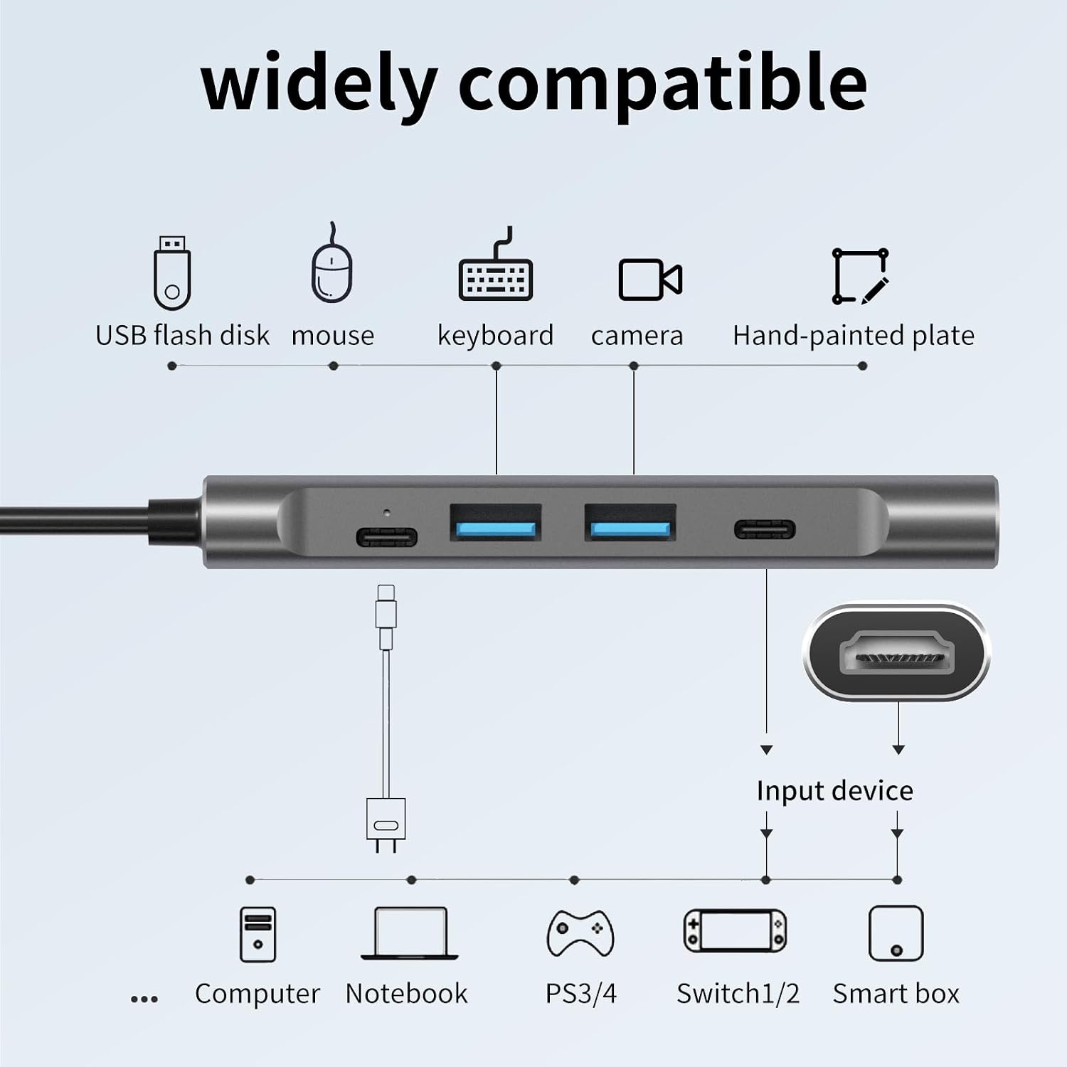 Detalle de RREAKA Switch2 TV Dock Station – tragbare Dock-Ersatzlösung für Nintendo Switch/Switch OLED/Switch2 mit HDMI (4K 60 Hz) und USB-C