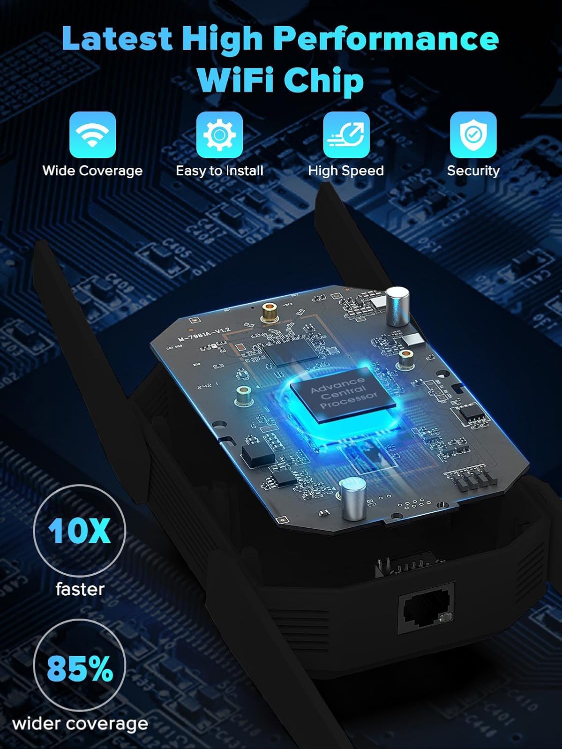 Detalle de WiFi Extender AX3000