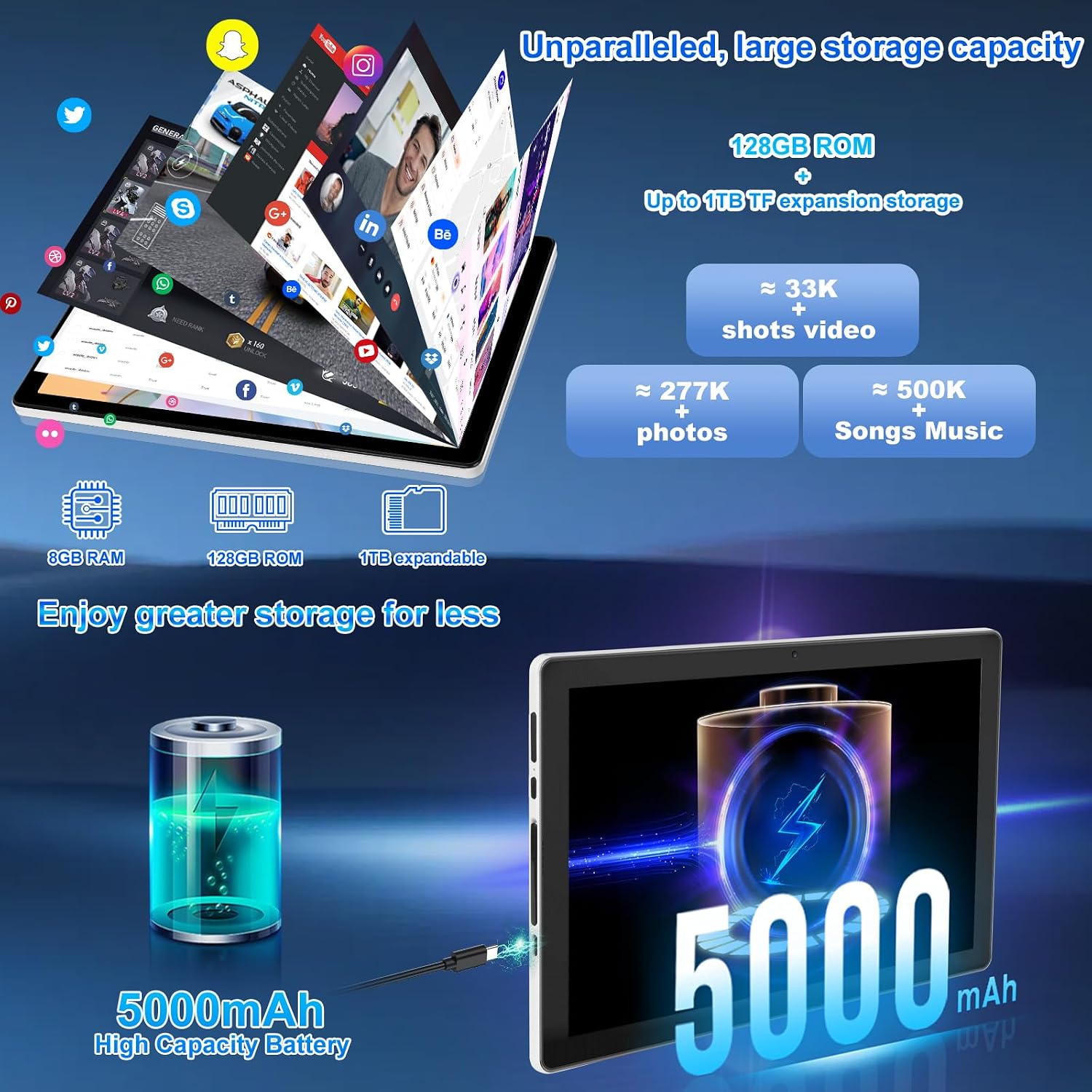 Thumbnail 4 de Laptok Tablet 10 Inch: Android 14, 8GB RAM, 64GB ROM + 1TB Expandable