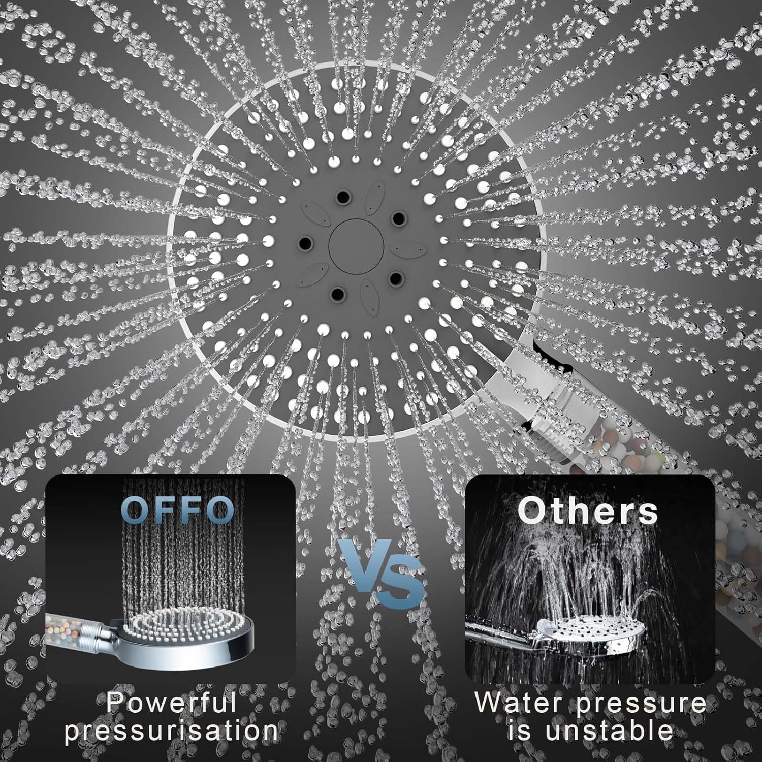 Thumbnail 1 de OFFO High Pressure Filtered Shower Head with 20-Stage Filter (6 Spray Modes) – Grey