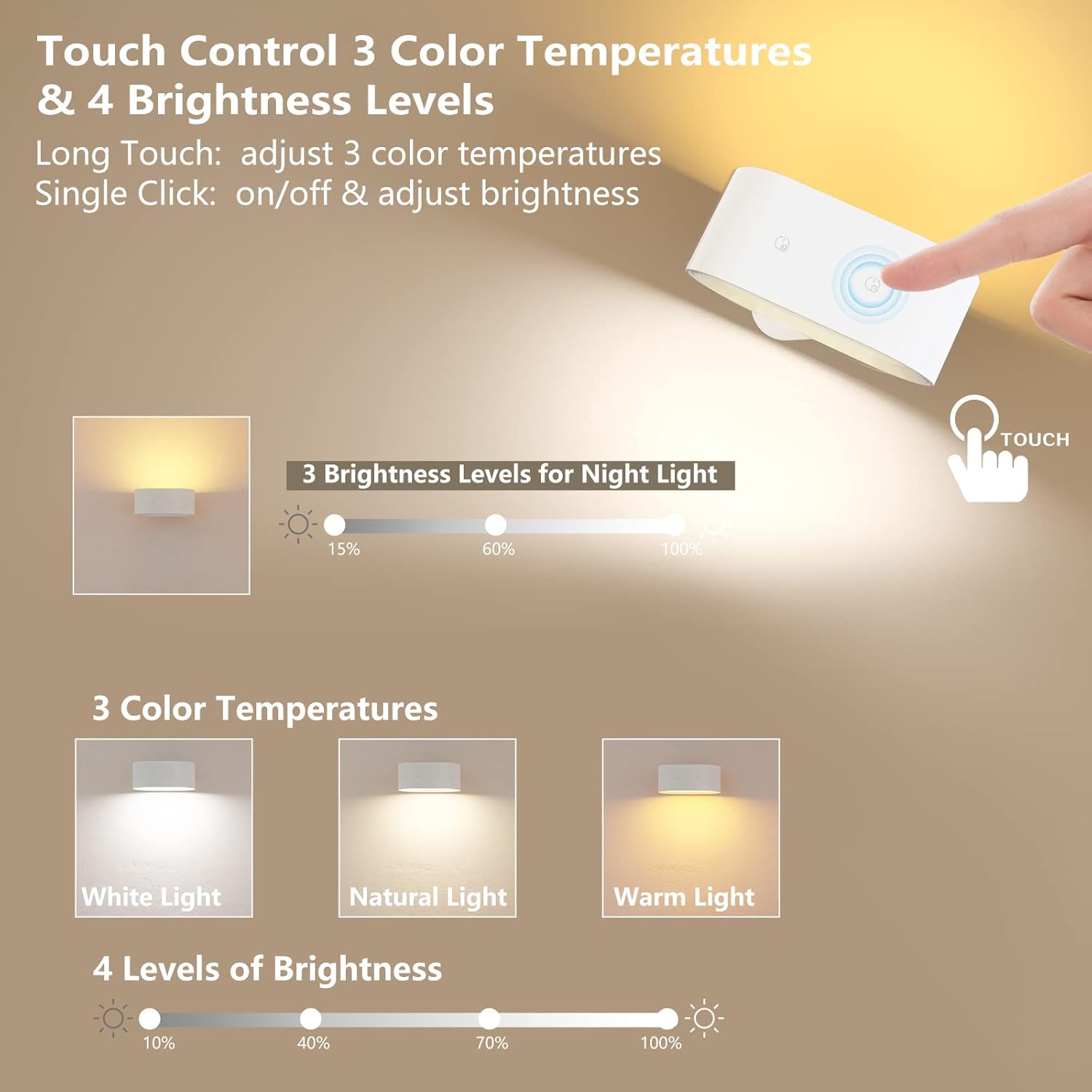 Detalle 2 de Coollamp Rechargeable Wall Light