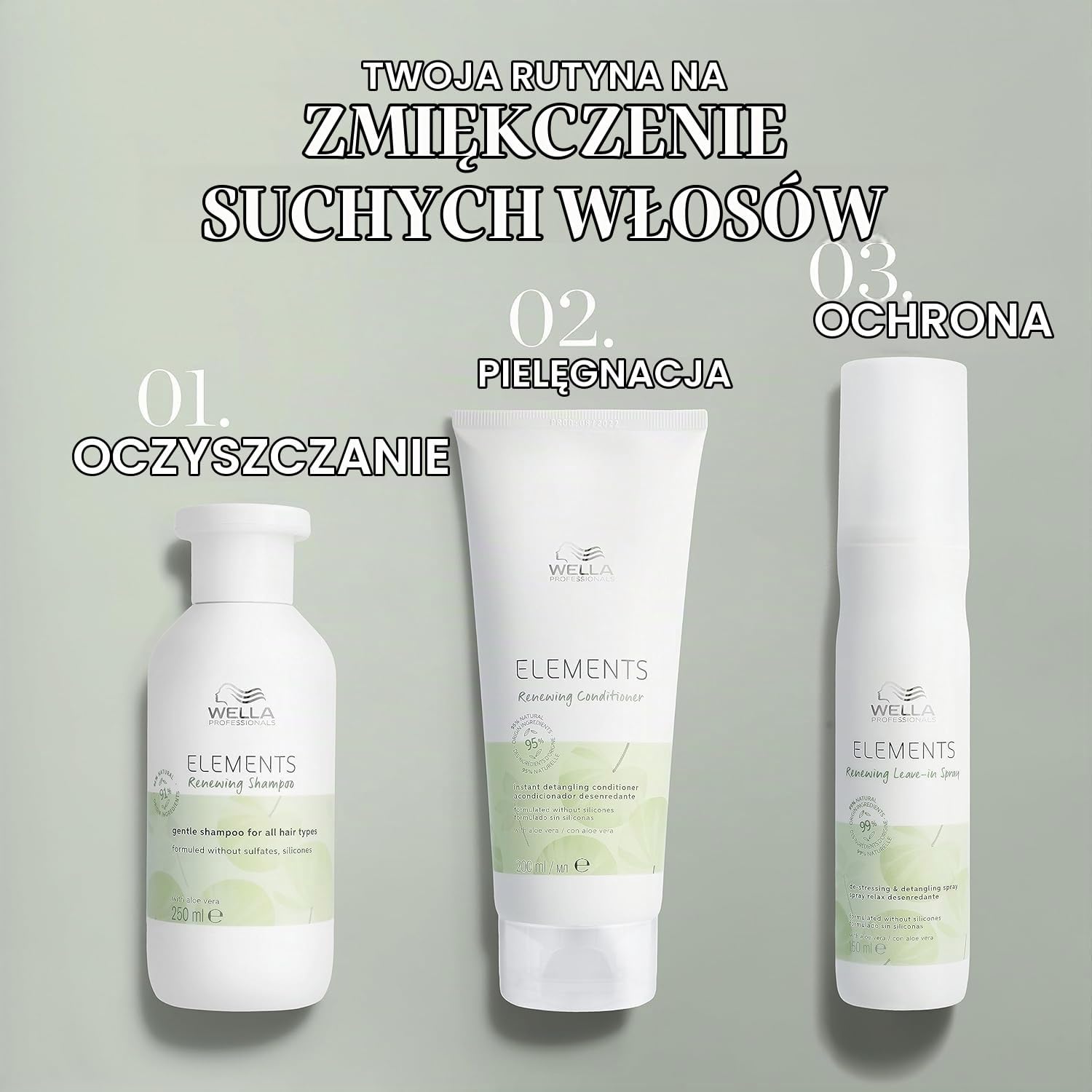 Thumbnail 4 de Wella WPC Elements Pro Conditioner – odżywka do codziennej pielęgnacji włosów