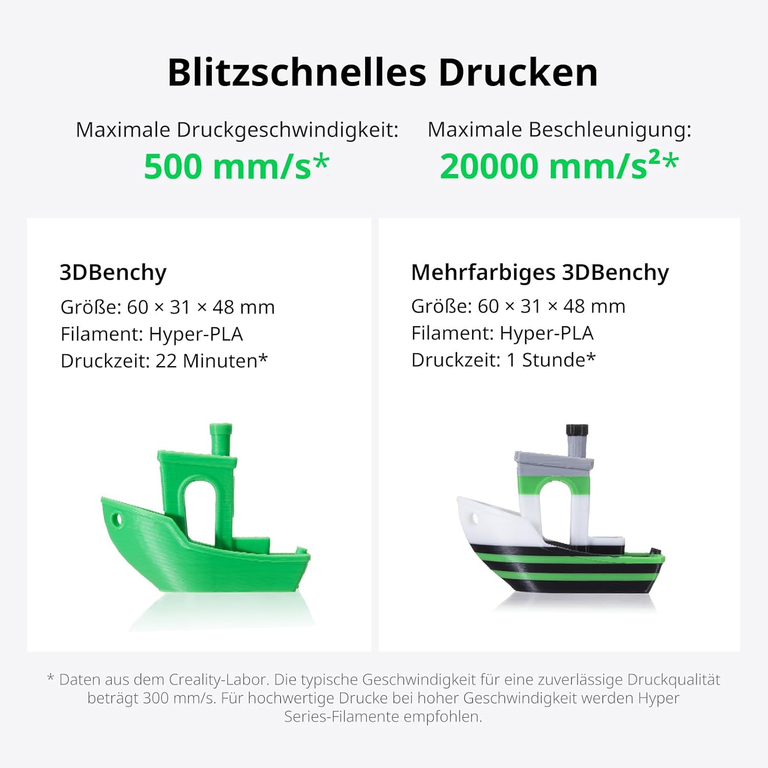 Thumbnail 6 de Creality K2 SE Combo 3D-Drucker (2026) für Multicolor mit CFS und bis zu 500 mm/s
