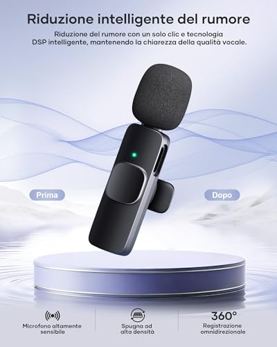 Thumbnail 6 de KUKIHO 2pz Microfono Lavalier Wireless per iPhone/Smartphone: kit 2 trasmettitori + ricevitore, plug-and-play