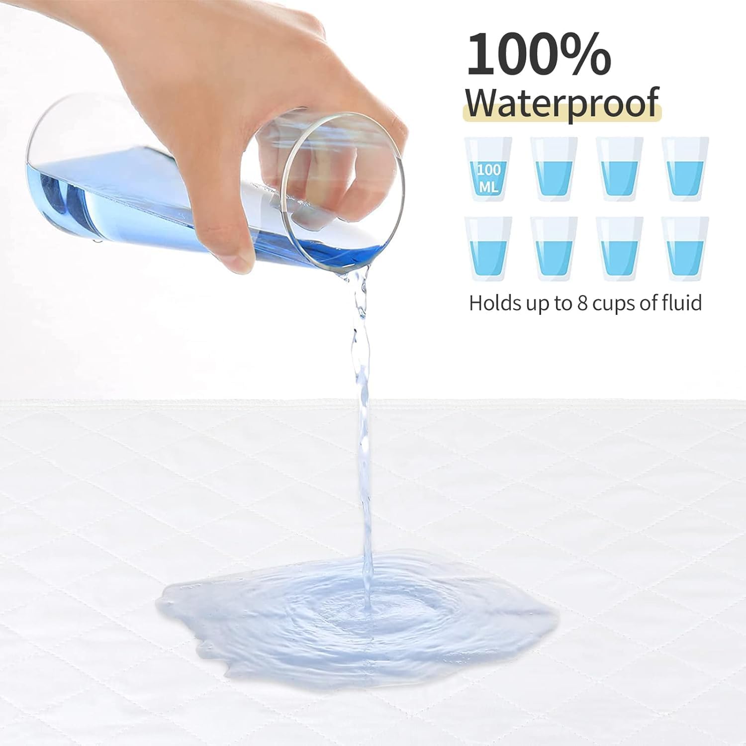 Thumbnail 1 de CoolShields Waterproof Bed Pads: Reusable, 34" x 72" Incontinence Protector