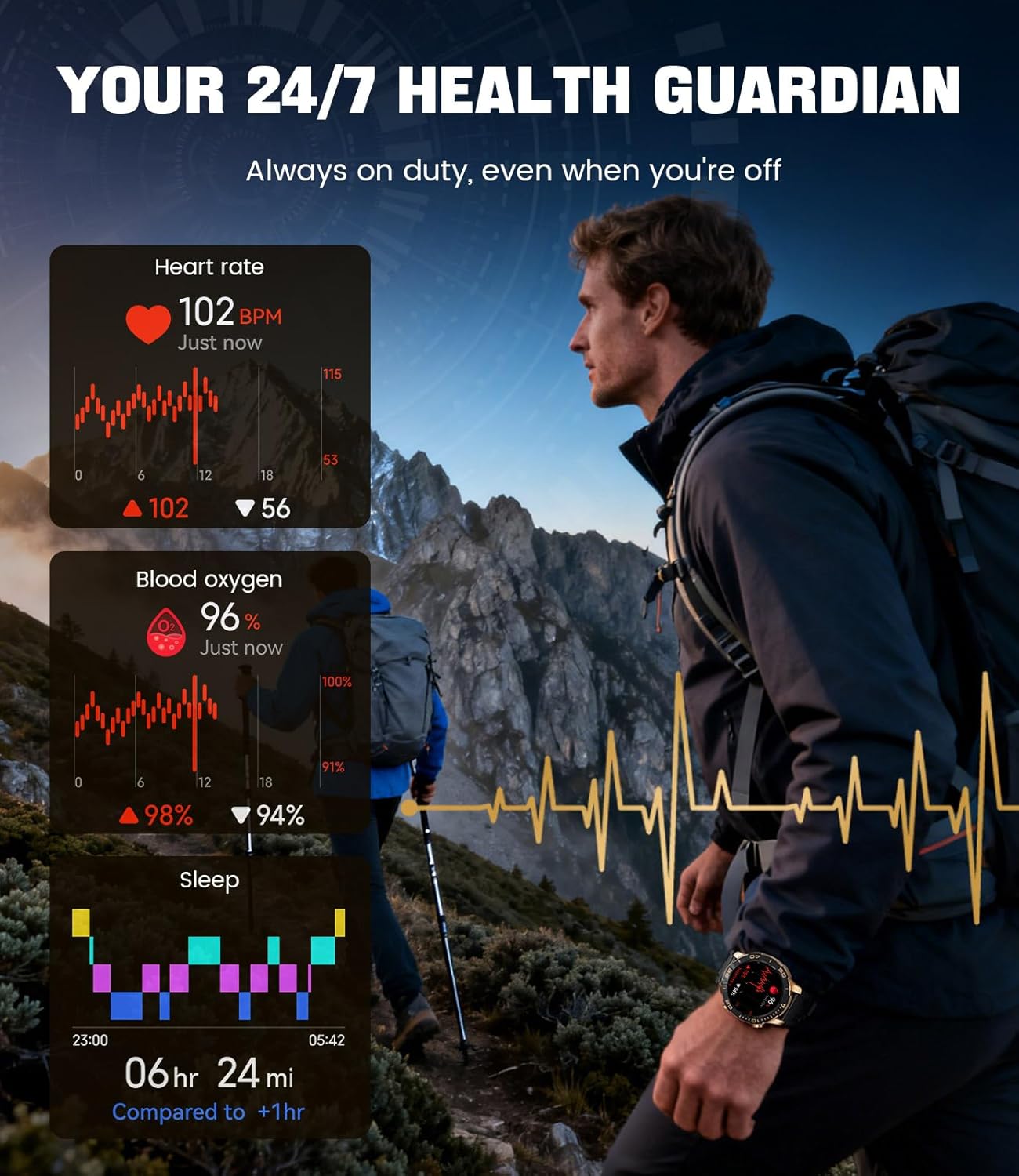 Detalle de LIGE Orologio Smartwatch Uomo con display AMOLED da 1,43” e cardio 24/7, IP68