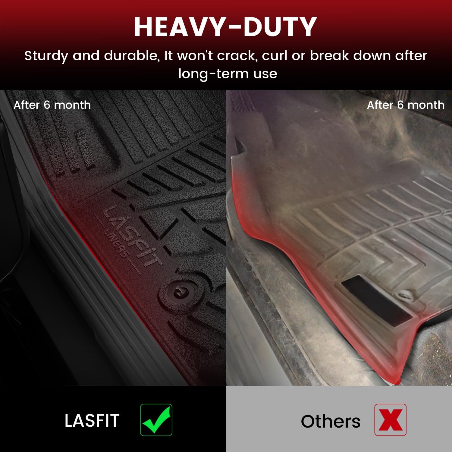 Detalle 2 de LASFIT Front Floor Mats, TPE