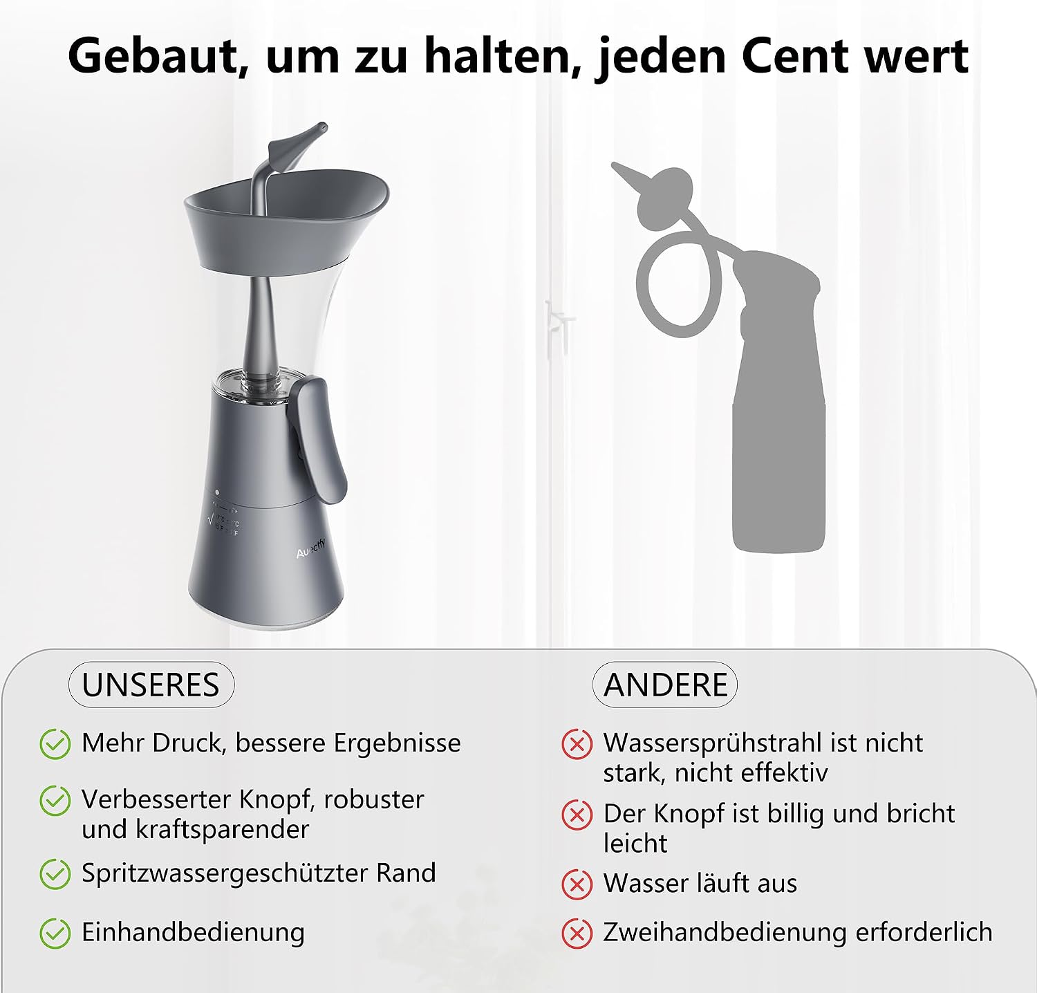 Detalle de Ohrenschmalz-Entfernungs-Set mit Einhandbedienung – schonende Reinigung für zu Hause
