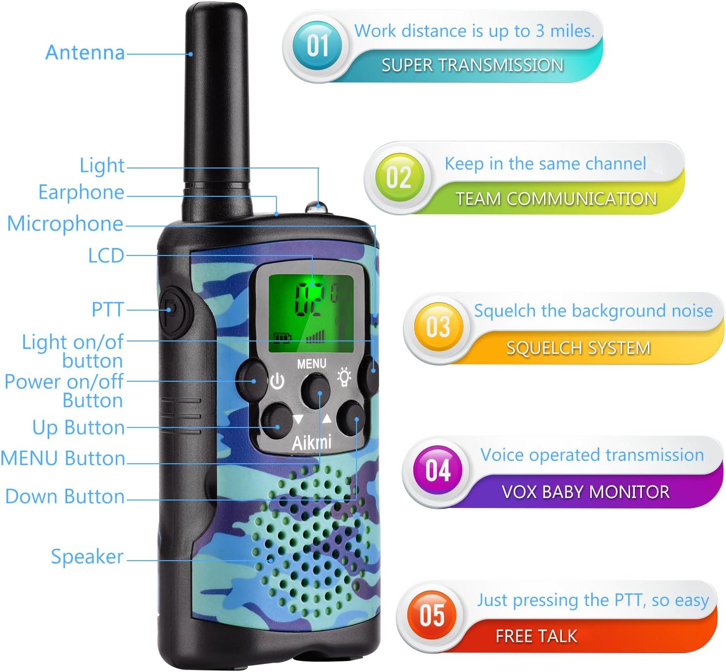 Detalle de Walkie Talkies for Kids 22 Channel 3-Mile Range – Blue Camo (2-Pack) for Outdoor Adventures