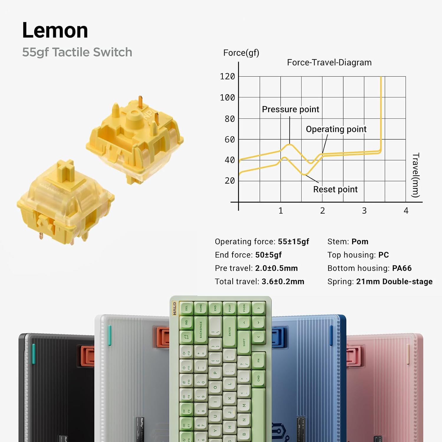 Thumbnail 5 de Nuphy Halo75 V2 Wireless Mechanical Keyboard (75%), Pink/Lemon – 83 Keys, Bluetooth/2.4GHz/USB-C