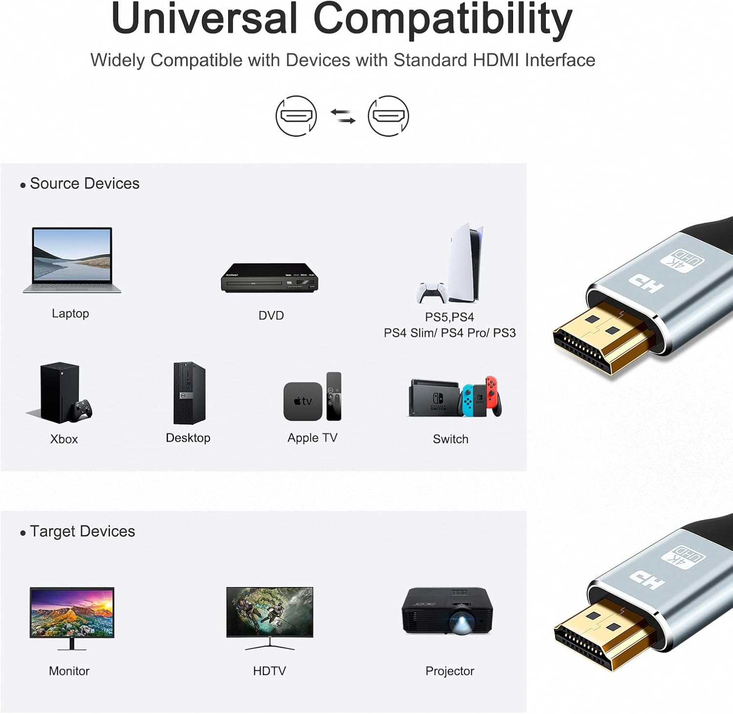 Thumbnail 5 de Cheges HDMI Cable 4K 40 ft High Speed