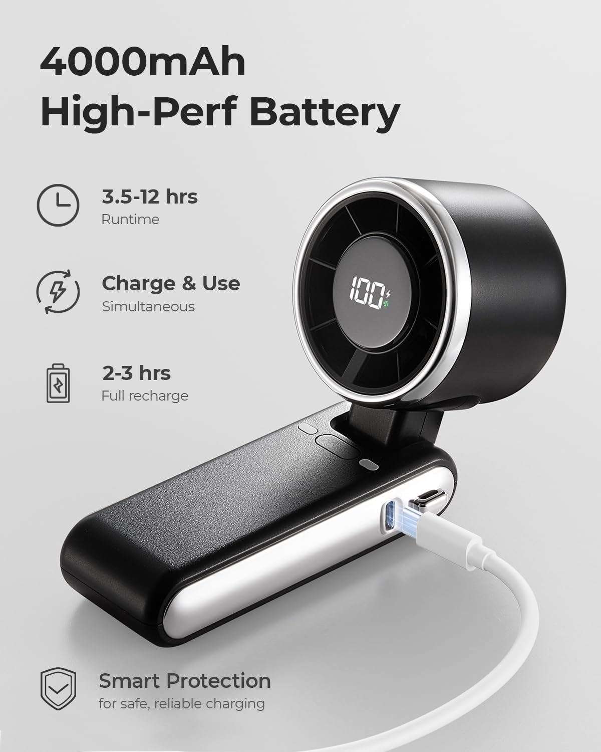 Thumbnail 4 de Bearwind Portable Handheld Turbo Fan