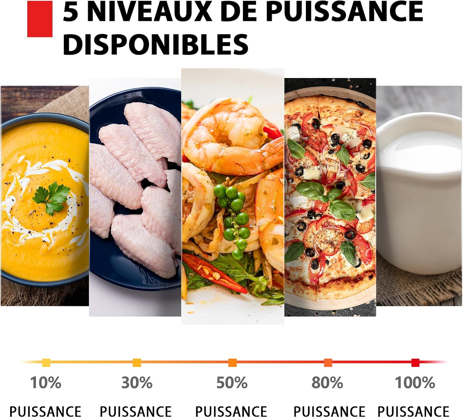 Thumbnail 6 de Toshiba MW3-AG20PE(BK) : micro-ondes 3 en 1 20 L avec gril et programmes automatiques